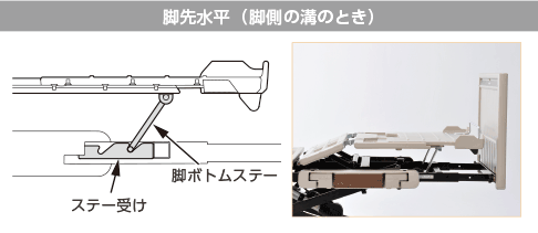 r搅 ނݑ΍