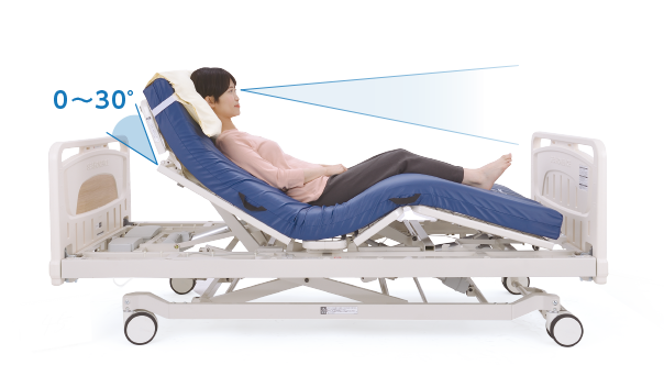 �d���w�b�h���X�g�@�\ ���򕔂̊p�x��0�`30���i�d���E�蓮���j�͈̔͂Œ���