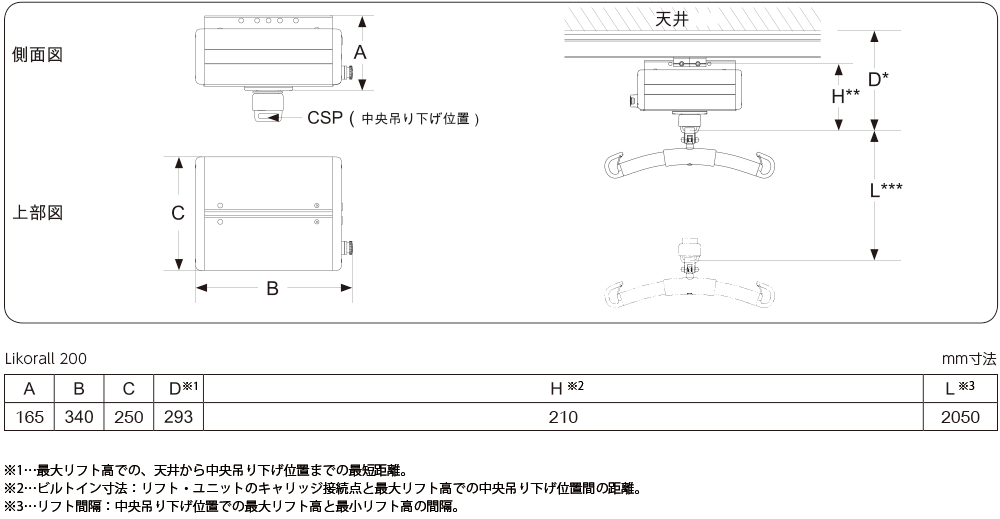 V䑖stg R[200@TCY