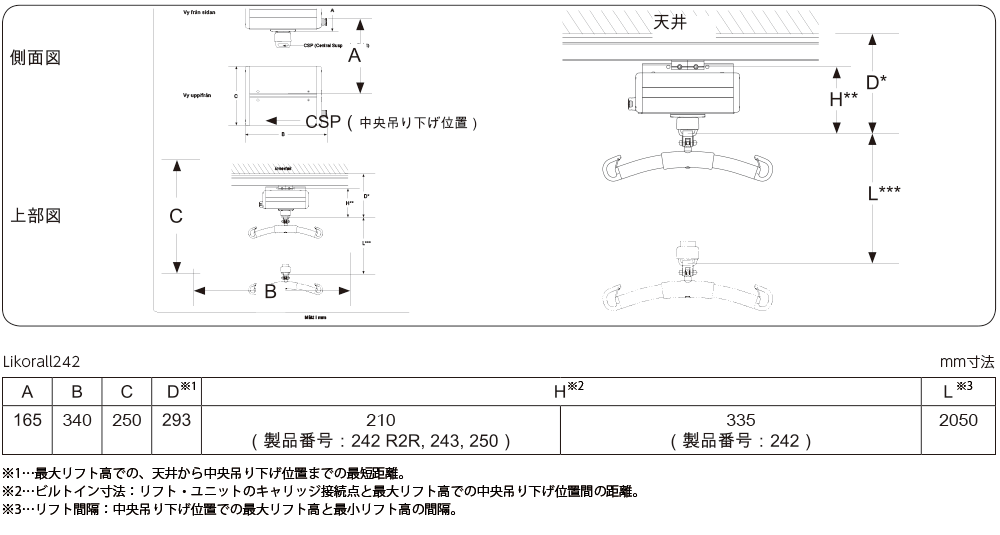 V䑖stg R[242@TCY