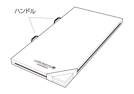 ������h�~�p��@�R�A�}�b�g���X15�@�����^�тɕ֗��ȃn���h��