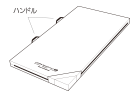 �}�b�g���X�@�R�A�}�b�g���X�@�����^�тɕ֗��ȃn���h��