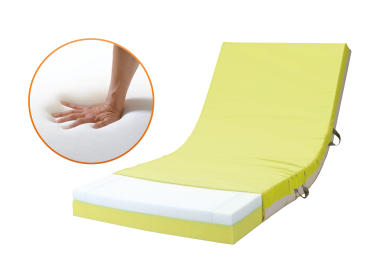 ������h�~�p��@�X�}�C���[�R���g�A�}�b�g���X�@���o�[�V�u���@Relax side