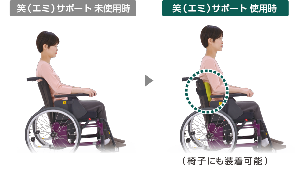 �Ԃ����p�|�W�V���j���O�T�|�[�g�@�΁i�G�~�j�T�|�[�g�@�����̊����T�|�[�g